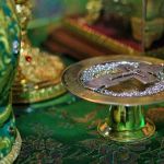 Вхід Господній до Єрусалиму, 12.04.2020